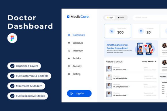 MedisCare - Doctor Dashboard V2: A Modern UI Kit